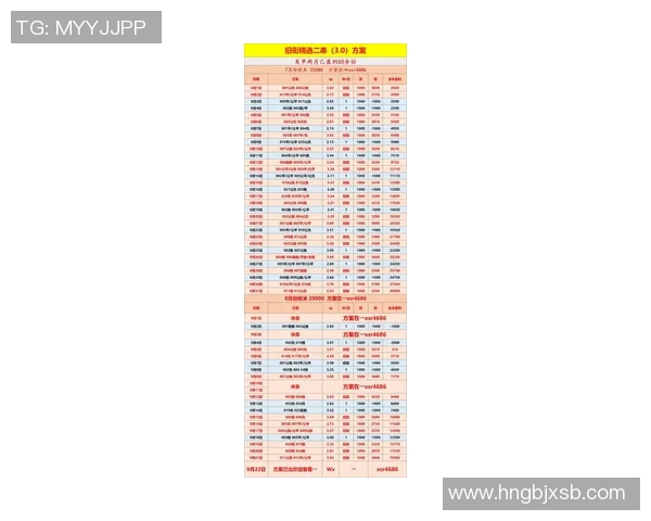 大阪钢巴对阵东京FC赛事预测分析及双方近期状态评估 大阪钢巴对阵东京FC赛事预测分析及双方近期状态评估